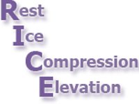 RICE is Rest, Ice, Compression, Elevation